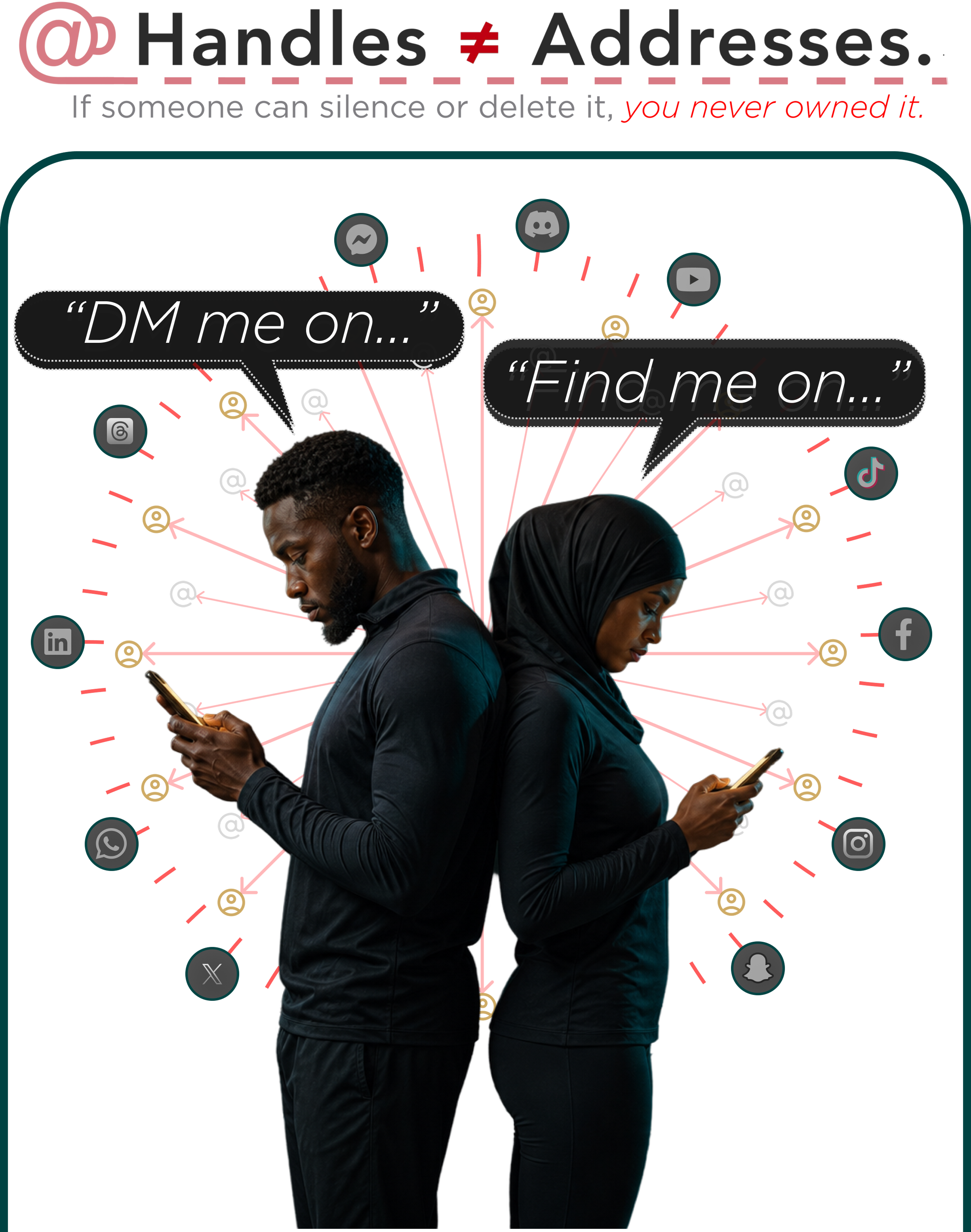 Muslim athletes surrounded by fragmented social handles and platform routes